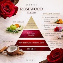250 Ml Rosewood Yedek Esans Abundance Prosperity