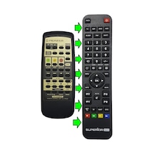 Pioneer Cu-xr038 / Cu-xr031 / Cu-xr025 Ses Sistemi Kumandası