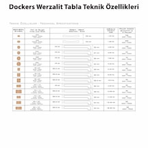 Dockersmobilya Palermo Werzalit - Nilüfer 2 Li Masa Takımı Q80 (540840432)