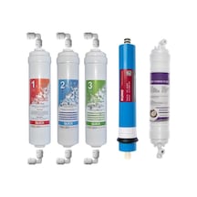 Ihlas Aura Cebilon Inline Su Arıtma Cihazı 5'li Filtre Takımı Kolay Montaj
