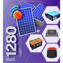 Solar Enerji Paketi 1365 Kwh Tv, Orta Boy Buzdolabı, Lamba, Uydu, Ev Aletleri, Su Pompası Ve Şarj