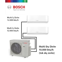Bosch 18000 BTU 1 Dış + 2 İç Ünite (12+12) Duvar Tipi Multi Inverter Split Klima