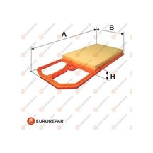 Hava Filtresi - Alfa Romeo Mito, 500, Panda, Grande Punto, Punto, Doblo, Fiorino, Qubo, Idea, Strada, Linea, Palio, Siena - Eurorepar-1612866280