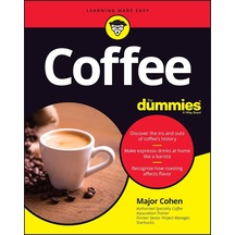 .atfredesignv2 .collapsed Expandtitletoggle Background-image: Url "" Top: 1.4rem Right: 0rem .atfredesignv2 .expanded Expandtitletoggle Background-image: Url "" Bottom: 1rem Right: 1.6rem Coffee For Dummies