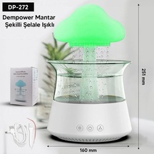 Magicool Mantar Şeklinde Şelale