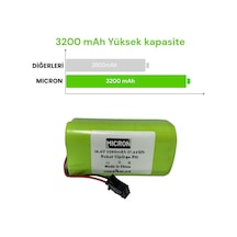 14.4 V 3200 Mah Yüksek Kapasiteli Robot Süpürge Bataryası (Pili)