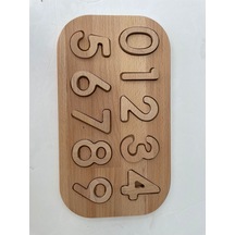 Sayıları Öğreniyorum