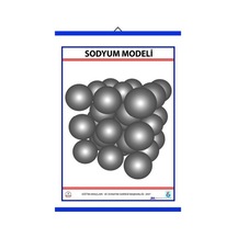 Sodyum Modeli Levhası