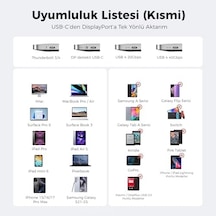Usb C Displayport Adaptörü 8k 60hz 4k 240hz 2k 360hz, Thunderbolt 3/4/5 Uyumlu, Type C Dp Adaptörü, İphone 15 16 17 Serisi, Macbook İpad Pro Air, İmac, S26, Surface Pro, Dell Vb. - 0.2 Metre