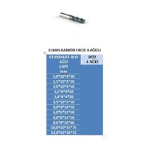 KARBÜR ELMAS PARMAK FREZE 4 AĞIZLI