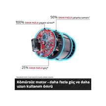 Akülü Avuç Taşlama, 36 V Ve 2200 W Performans