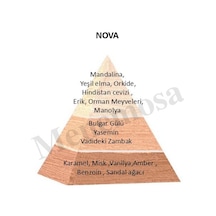 Aromatik