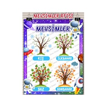 Mevsimler Afişi Eğitici Çocuk Posteri Okul Öncesi İlkokul Sınıf Duvar Panosu Öğretmen Materyali 30x42cm A3 Kalın Kuşe Kağıt