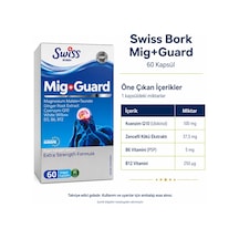 Swiss Bork Mig+guard Magnezyum Ve Koenzim Q10 60 Kapsül