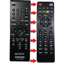 Sony Rmt-d195 Dvd Portable Kumandası