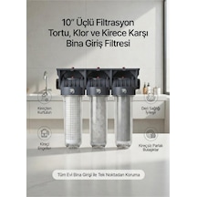 10 Bina Girişi Ana Hat Su Filtresi Tortu, Klor Ve Kireç Önleyici / Bina Giriş Filtrasyonu