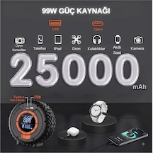 Süper Güçlü 4000a 4'ü 1 Arada Jump Starter 25000 Mah