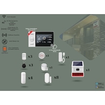 Akıllı Güvenlik Obiem Alarm Sistemleri Güneş Enerjili Dış Sirenli Orta Plus