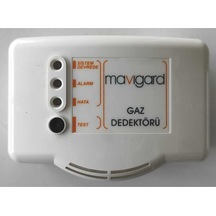 Akıllı Adresli Gaz Dedektörü Agd-1224m.vıp
