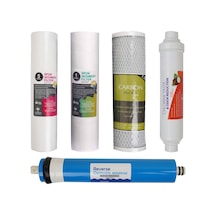 Açık Kasa Su Arıtma Cihazı 5'li Aşamalı Filtre Seti Çift Spun Eco