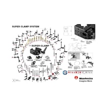 Manfrotto 035 Superclamp Üniversal Sabitleme Mekanizması Alüminy