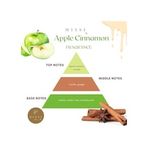 250 Ml Apple & Cınnamon Yedek Esans Açık Gri