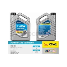 Motor Yağı 5w30 3.2 Lt Platınum Partiküllü - Dpf Tam Sentetik Apı Sq Sn / Cf 6 Adet