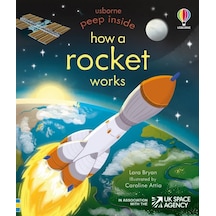 Peep Inside How A Rocket Works