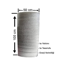 Petek Arkası Isı Yalıtım Plaka Levha