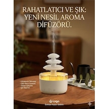 3 Katlı Şelale Yağmur Tasarımlı Ultrasonik Aroma Difüzör - 6 Renk Led Işıklı Hava Nemlendirici