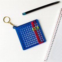Çarpım Tablosu Anahtarlığı Eğitici Matematik Oyuncağı Çocuklar İçin Pratik Çarpma Öğrenme Aracı Mavi Mavi