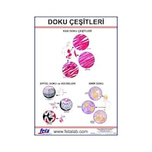 Doku Levhası 70X100 EBATLARINDA