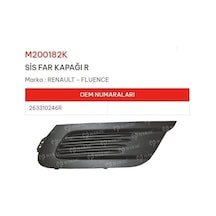 Sis Far Kapağı Sağ Fluence