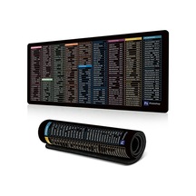 İngilizce Kısayol Tuşları 3