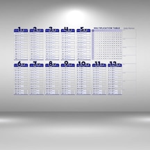 Statik Akıllı Kağıt Ingilizce Çarpım Tablosu 100x56 Cm Cok Renkli