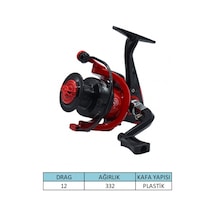 Captain Keops 5000 Tekne Makinesi 3 Bb