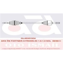 GKN GLANZER 301934 AKS SOL PARTNER / BERLINGO 1.9D