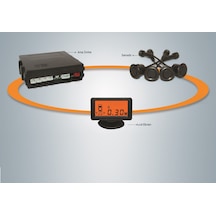 UNIQUE ® UPC 224 LCD Amber ( Turuncu ) Ekranlı Siyah Gözlü Park