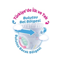 Külot Bez Fırsat Paketi 7 Beden 19+ Kg 27 Adet