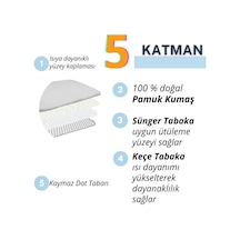Beylini Ütüleme Matı Masası Kılıfı Örtüsü Bezi, Keçeli, Süngerli Kaymaz Taban Taşınabilir Yıkanabilir S Diğer