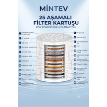 Yedek Filtre 25 Aşamalı Kireç Önleyici & Klor Azaltıcı Arıtmalı Duş Başlığı İç Kapsülü Çok renkli