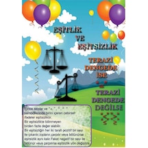Eşitlik Ve Eşitsizlik Afişi