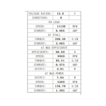 Araba Kapı Kilit Motoru 12V Devır:11120 Rpm Uzunluk: 65Mm - 31Mm