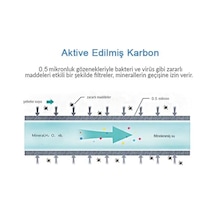 Water Aktive Edilmiş Karbon Filtreli Musluk Ucu Arıtıcı/gw-d03 Açık Bej