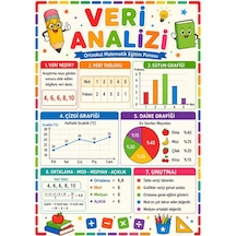 Veri Analizi Ortaokul Matematik Eğitim Afişi 50x70 Cm Tüm Yaşlar