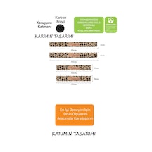 Queen Yazılı Leopar Desenli Karbon Kapı Eşiği Koruyucu Seti 4 Kapı Kadınlara Özel Premium Sticker