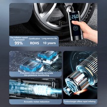 Xiyyadms Taşınabilir Akıllı Dijital Hava Basınçlı Elektrikli Şişirme Pompası - Araçlar Ve Şişme Yataklar İçin