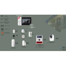 Obiem Akıllı Güvenlik Alarm Sistemleri + Iç Ptz Hd Kamera - Ev Ve Iş Yeri Güneş Enerjili Dış Sirenli- Standart Plus