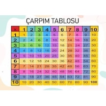 Hsn Kolay Öğrenme Çarpım Tablosu Yazılıp Silinebilir Pvc Kaplı A4