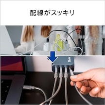 Gnc-140 Gan Charger 140w With 2 X Usb-c Pd 140w / 1 X Usb-c Pd 20w / 1 X Usb-a Qc 3.0 Eu/uk/us